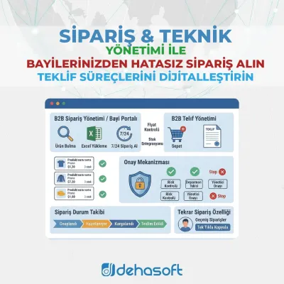 Sipariş & Teklif Yönetimi